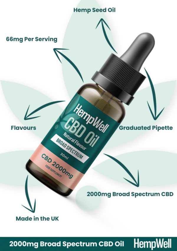 CBD Broad Spectrum Oil Drops 2000mg (30ml) - Image 2
