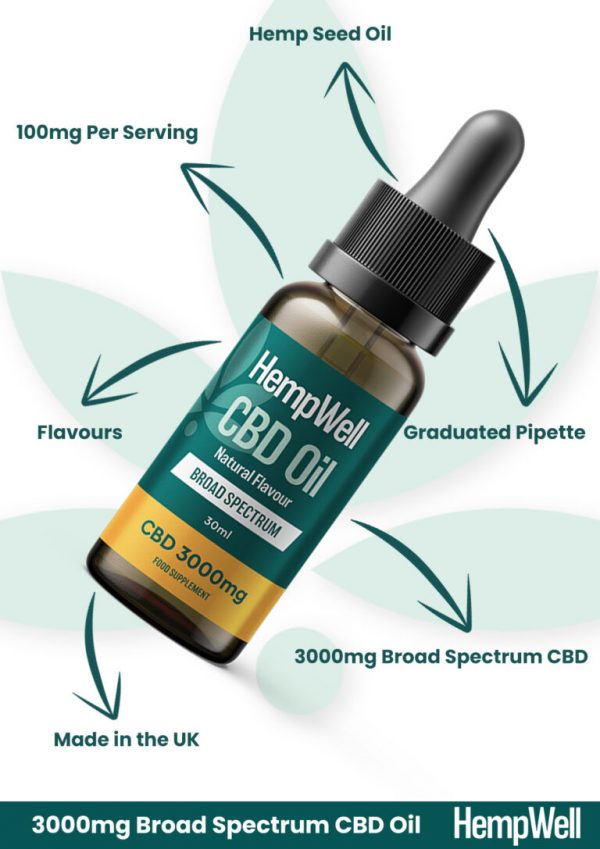 3000mg-natural cbd 2