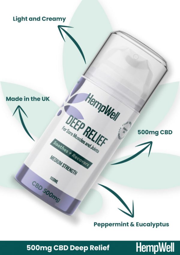 CBD Cooling Cream 500mg 2
