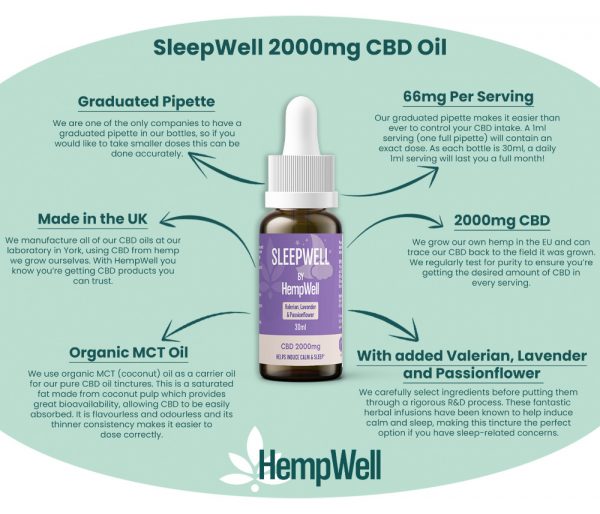 SleepWellinfo1