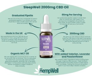 SleepWellinfo1